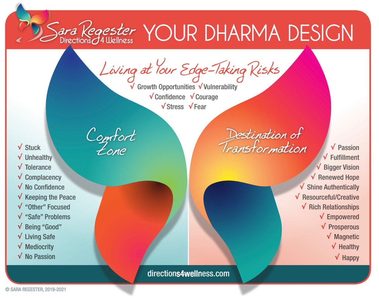 techniques Image | Life Coaching, Leadership and Spirituality Techniques | Directions 4 Wellness techniques Life Coaching, Leadership and Spirituality Techniques image